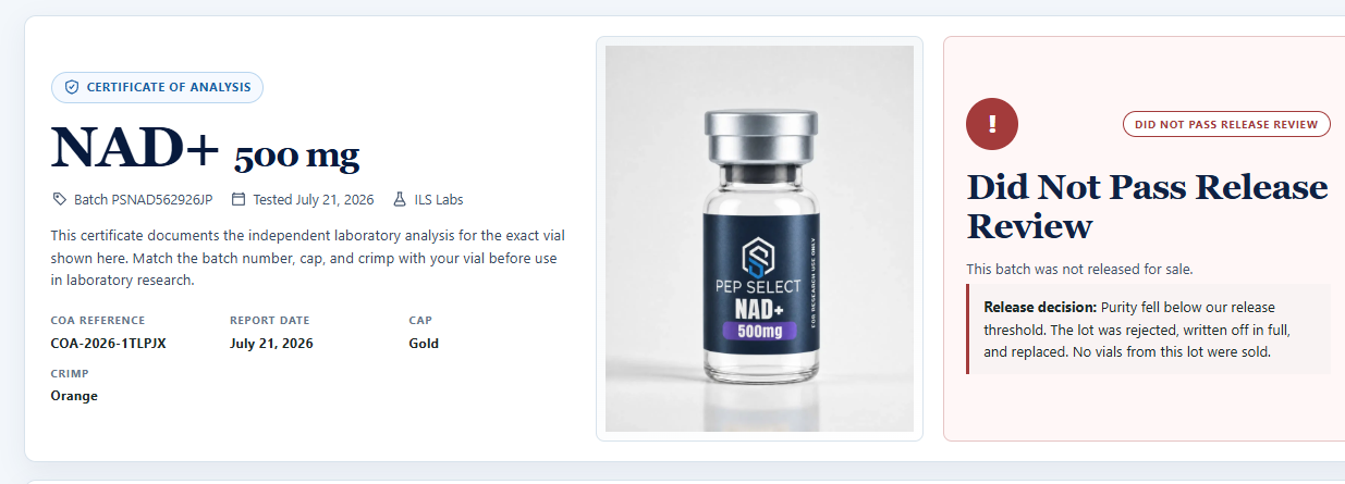 Pep Select NAD+ 500 mg rejected batch page showing batch PSNAD562926JP, gold cap, orange crimp, and the release decision explaining that purity fell below the release threshold