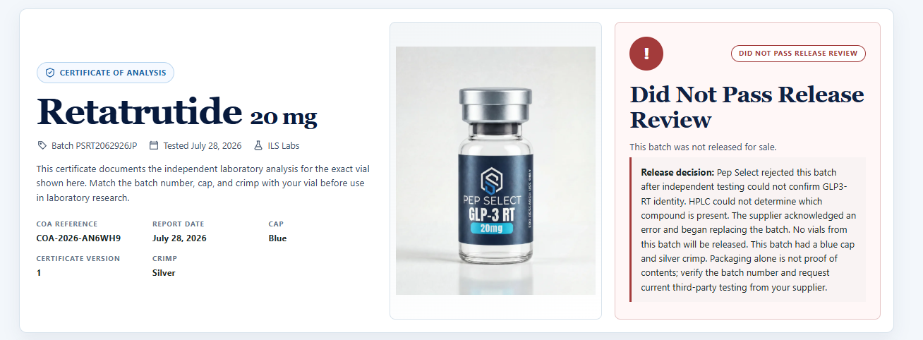 Pep Select Retatrutide 20 mg rejected batch page showing batch PSRT2062926JP, blue cap, silver crimp, and the release decision explaining that identity could not be confirmed