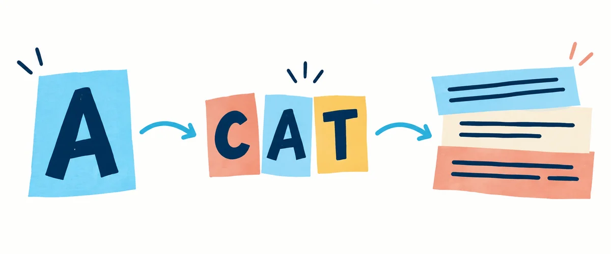 Flat illustration showing a letter, the word CAT, and lines of text: a language analogy for small building blocks forming larger arrangements.