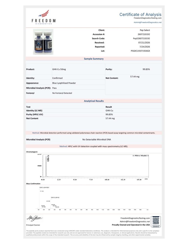GHK-CU 50 mg certificate page
