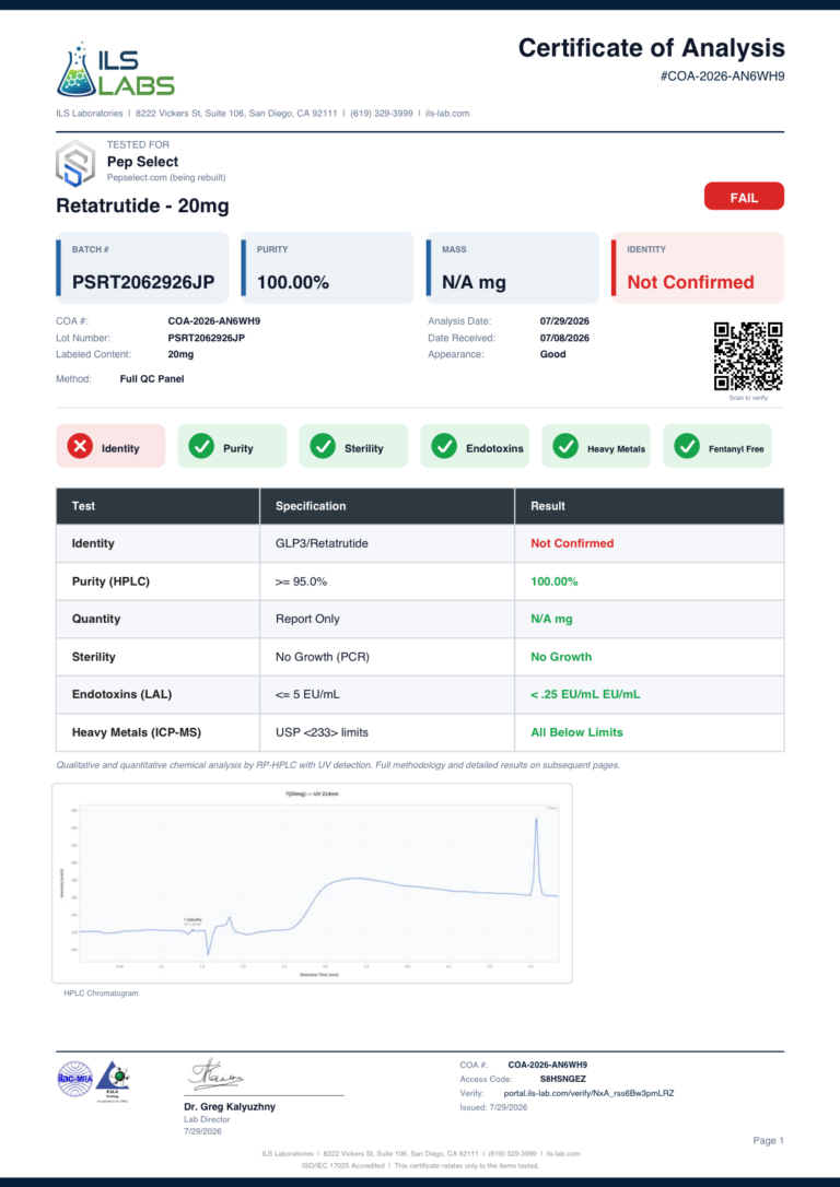 Retatrutide 20mg certificate page