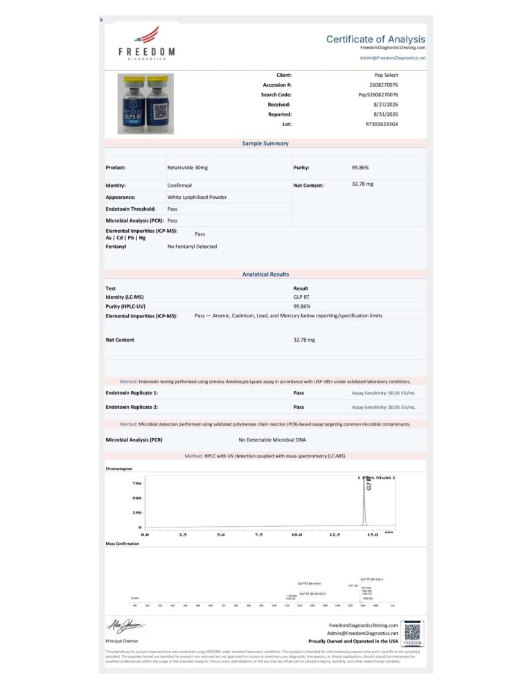 Retatrutide 30mg certificate page