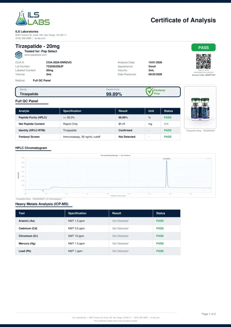 GLP-2T 20 mg certificate page