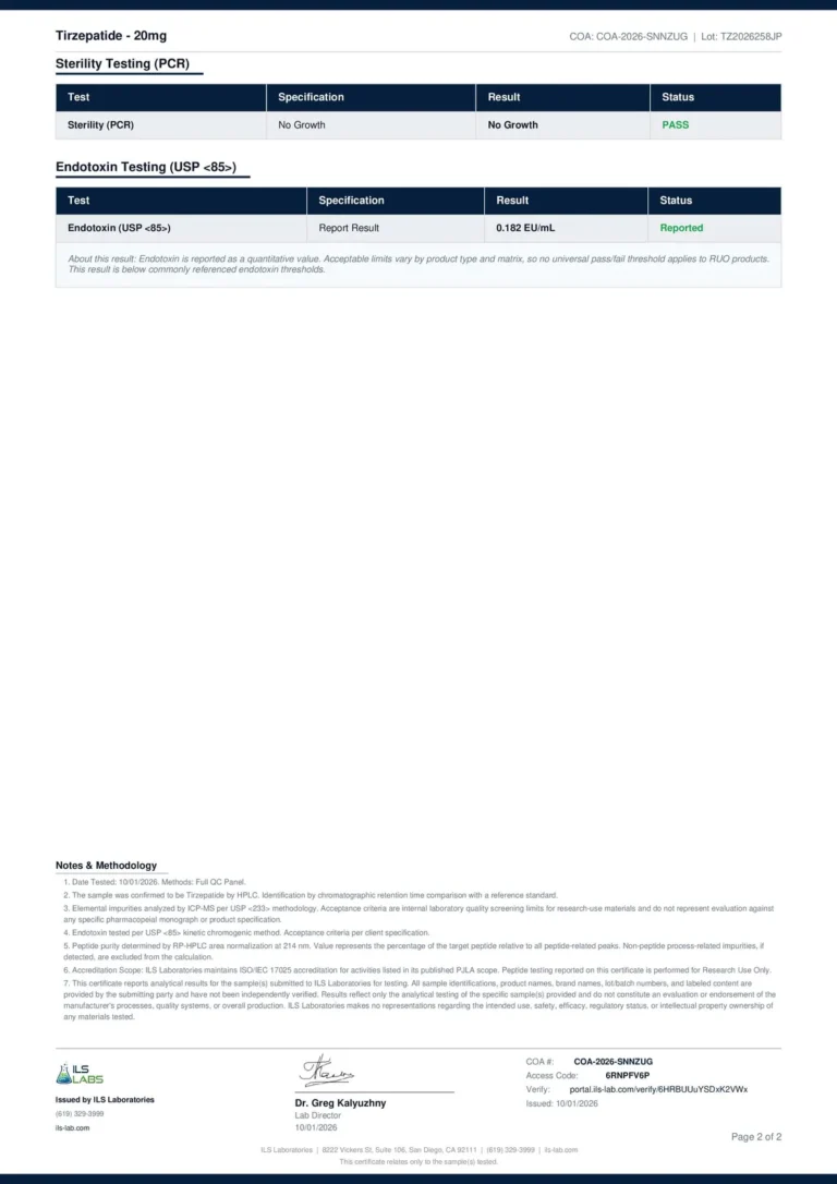 GLP-2T 20 mg certificate page